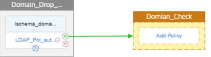 Domain 10