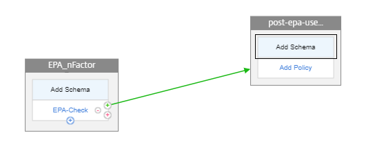 Click to add schema for second factor