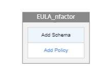 Click to add a schema