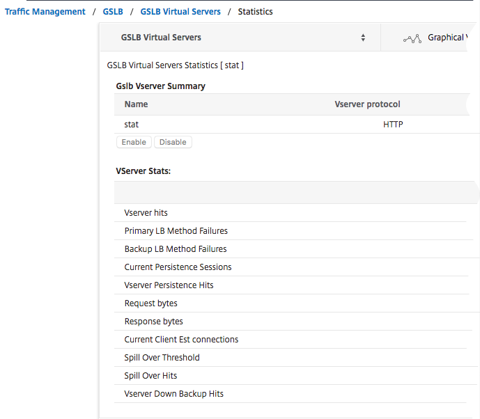 GSLB virtual server stats GUI