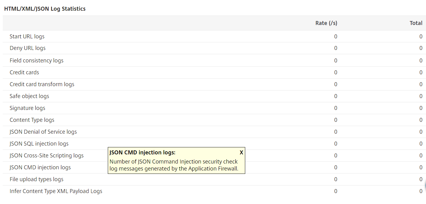 JSON Command injection-traffic-statistics GUI section
