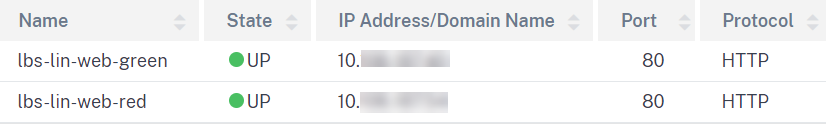 Load balancing virtual server