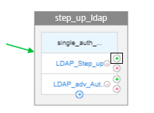 RADIUS auth add