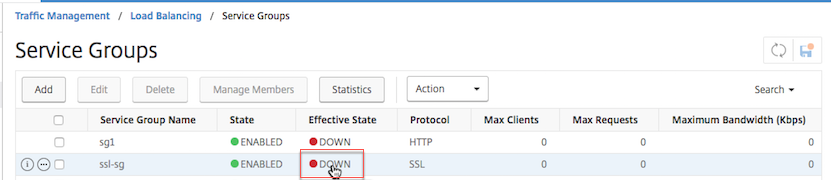 Service groups status