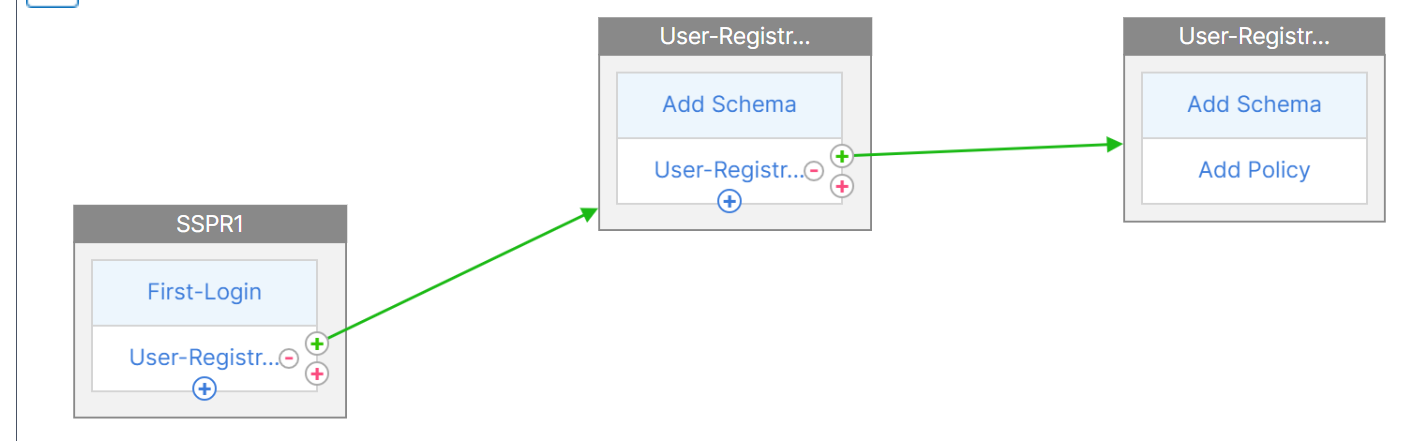 Enter another factor name