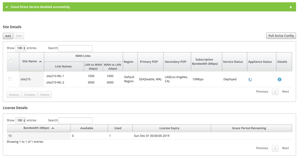 CDS enable site4