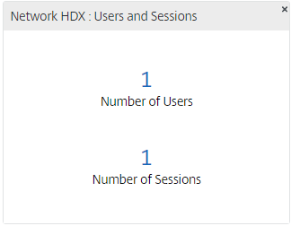 SD-WAN Center 数据库 QoE 区域用户会话
