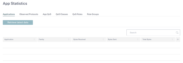 Application statistics