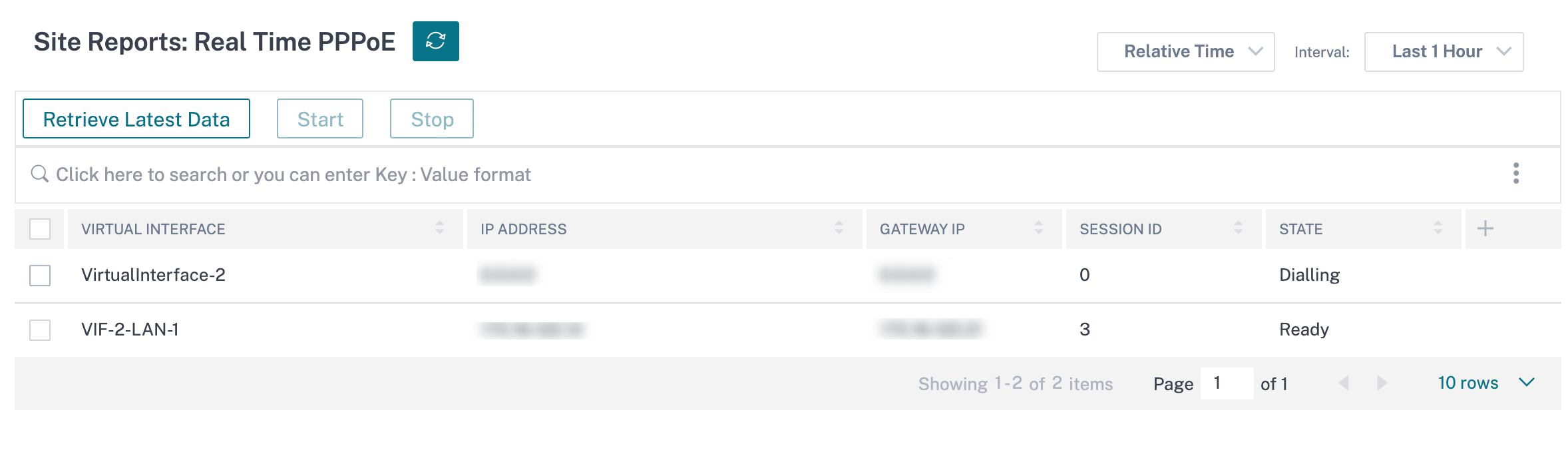 PPPoE reports
