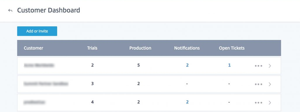 Customer dashboard
