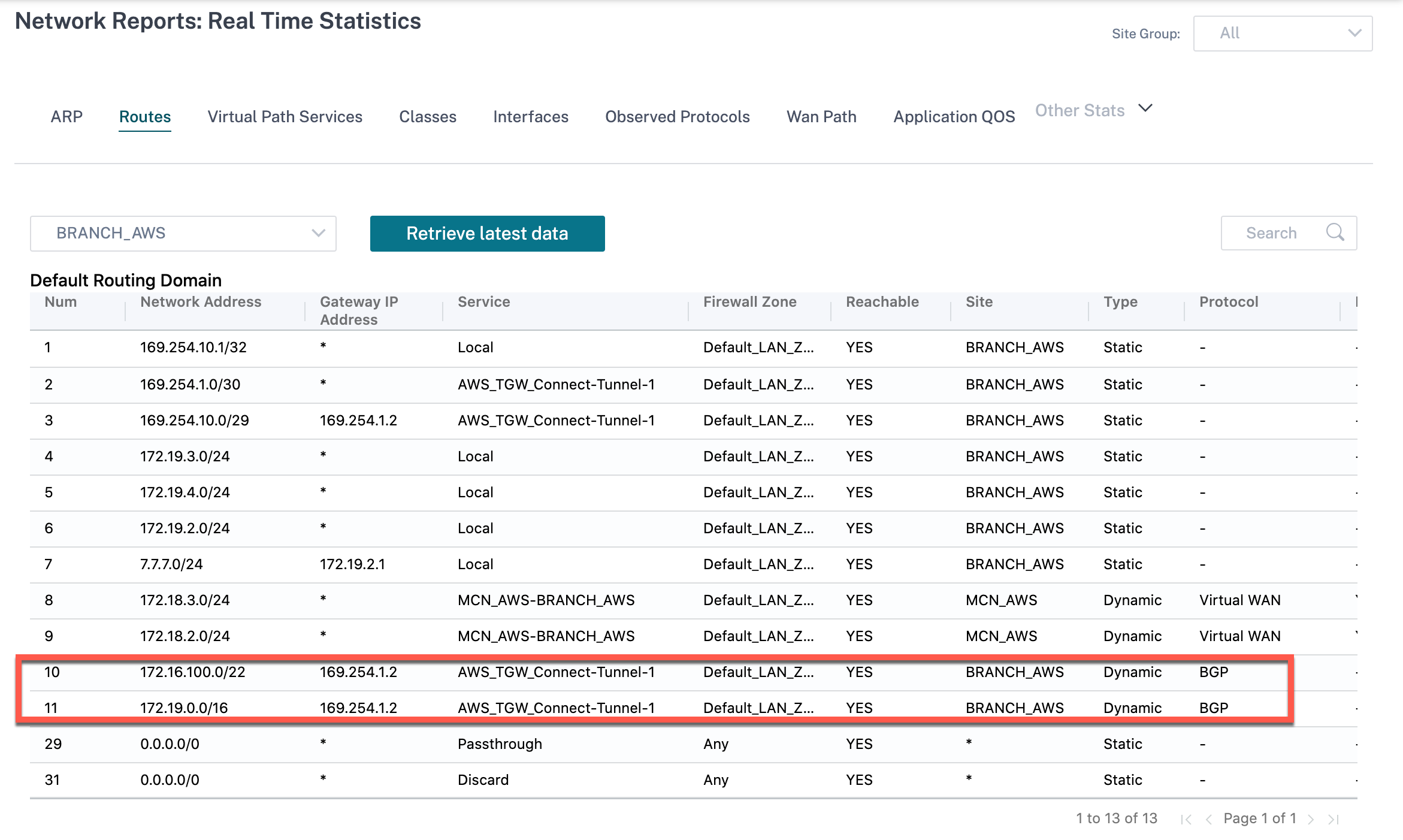 Informe de archivos adjuntos de AWS Connect