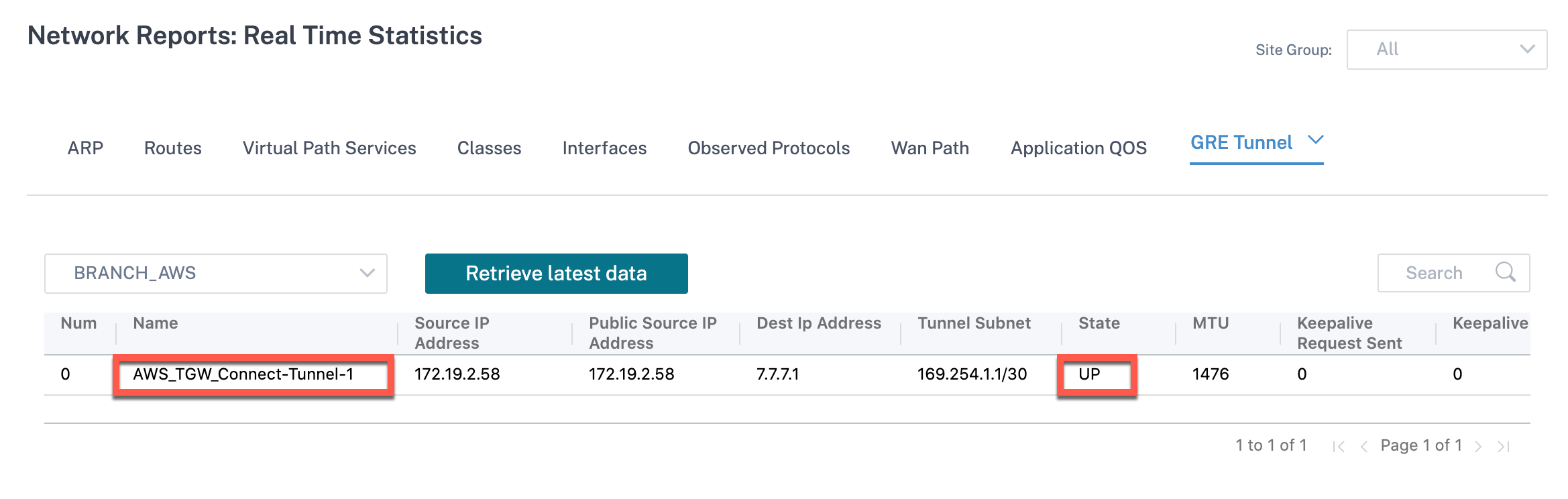 Verificación del túnel GRE de AWS