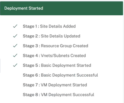 Bereitstellungsstatus