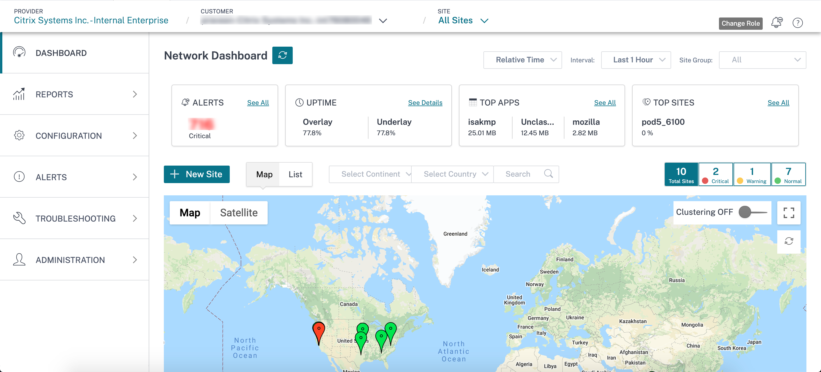 Network dashboard