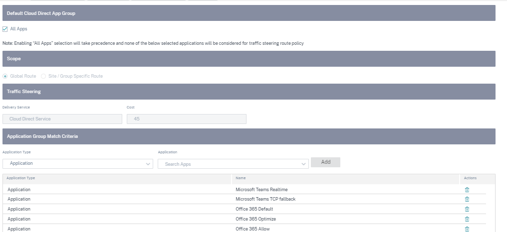 Cloud direct service site