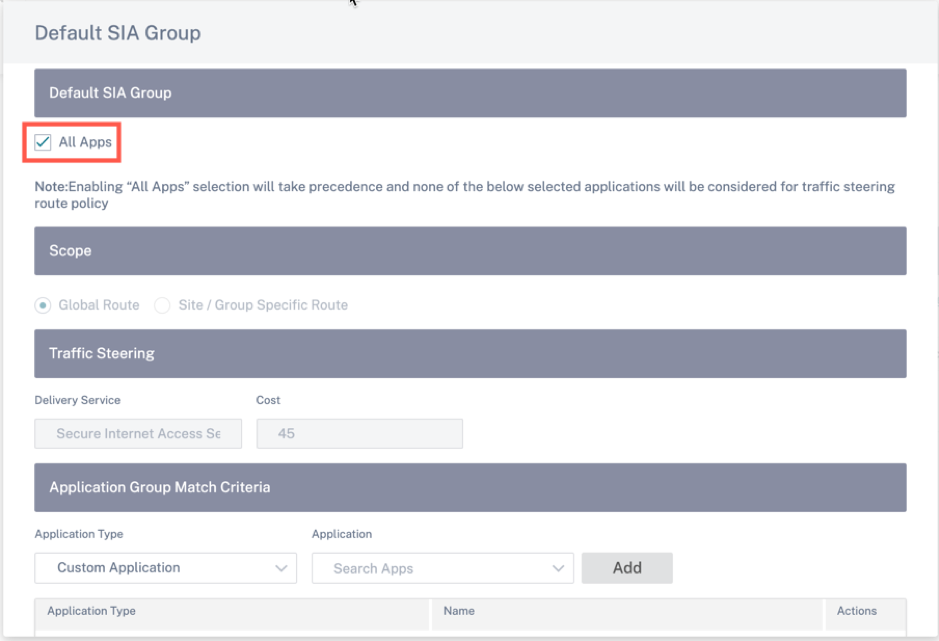 Default SIA group settings