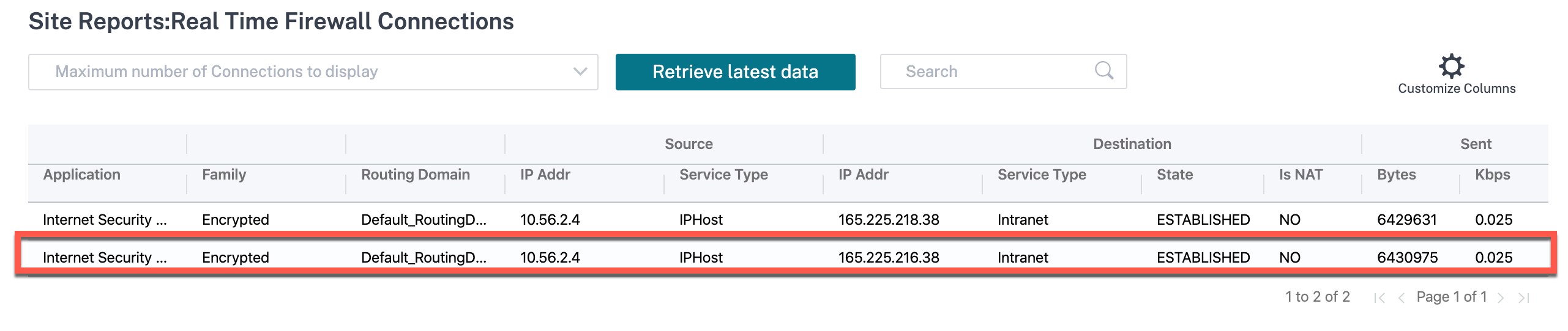 Firewall-Statistiken