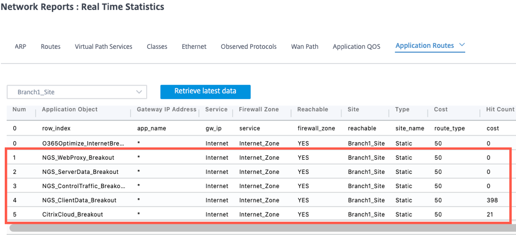 Gateway service statistics1