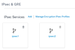 IPsec