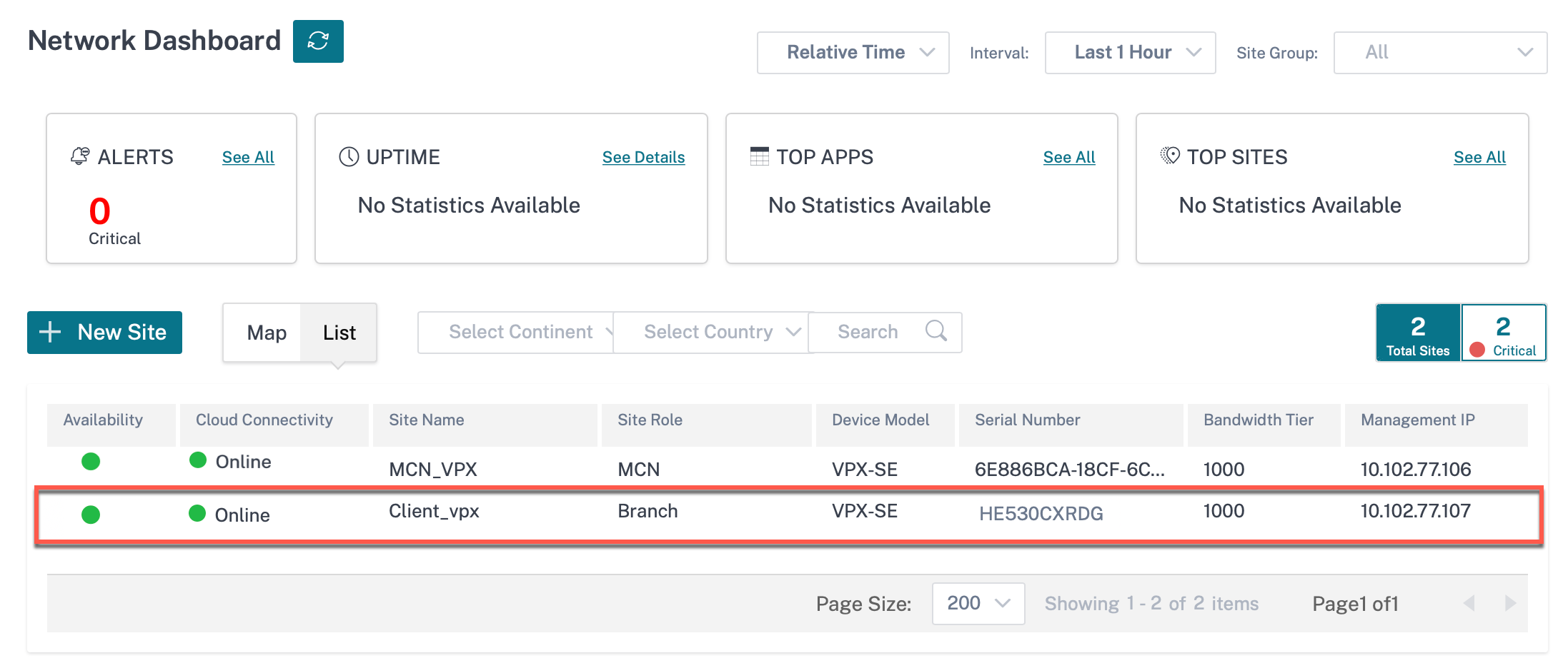 Network dashboard with new appliance