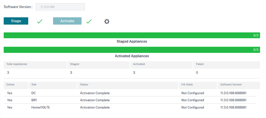 Site activation status complete