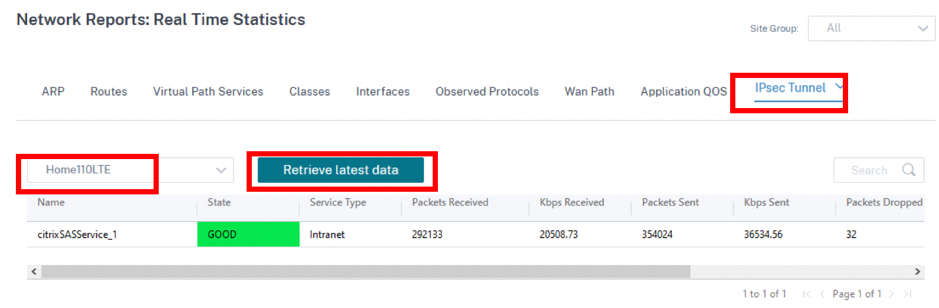 SIA retrieves latest data