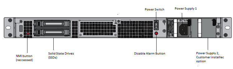 Rückansicht der Citrix SD-WAN 2100-SE-Appliance