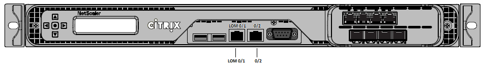Ports der Citrix SD-WAN 2100-SE Appliance