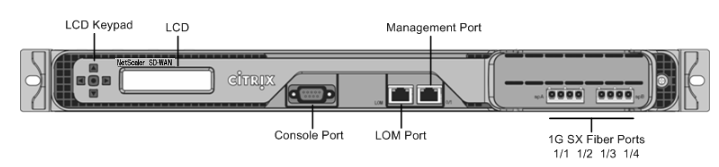 localized image