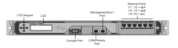 localized image