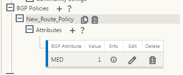 Atributo BGP MED
