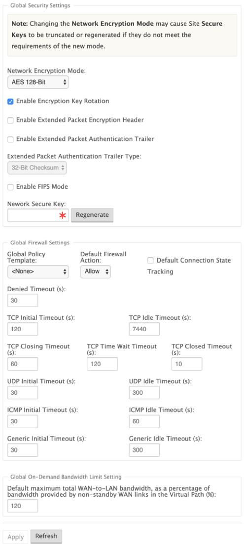 Configuración global de WAN virtual