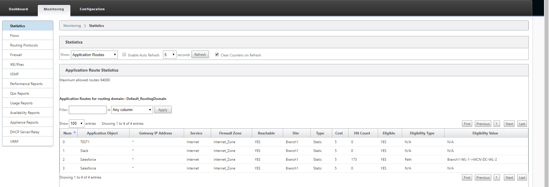 SD-WAN steering2