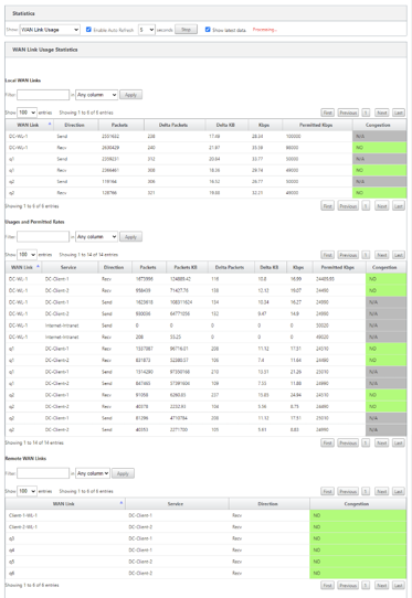 Utilisation du lien WAN