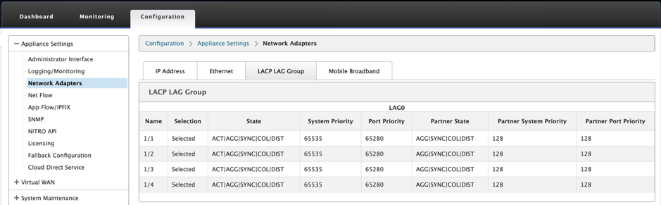 LACP LAG 组