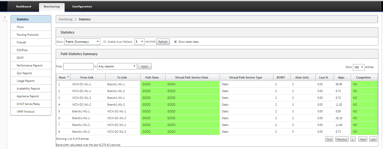 lokalisierte Grafik