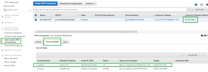 AWS での IPSec トンネルの確立ステータスの確認