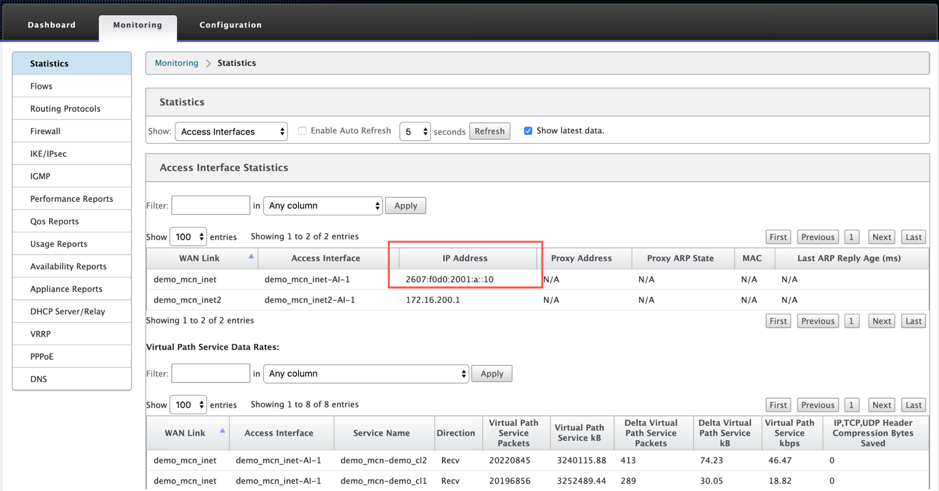 Access interface stats
