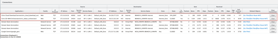 Gateway service firewall statistics Orchestrator