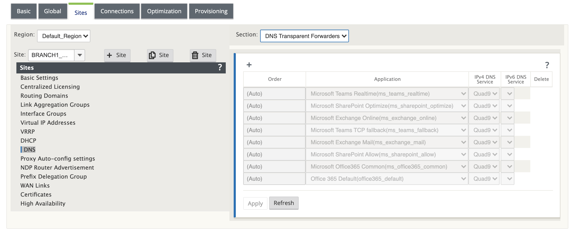 Transparenter Forwarder