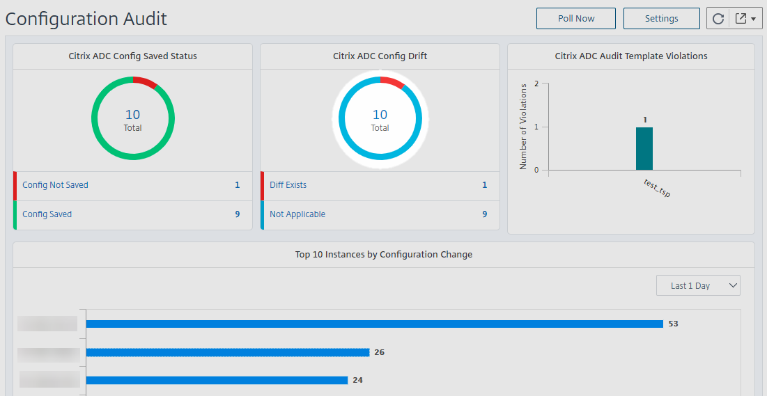 View audit reports