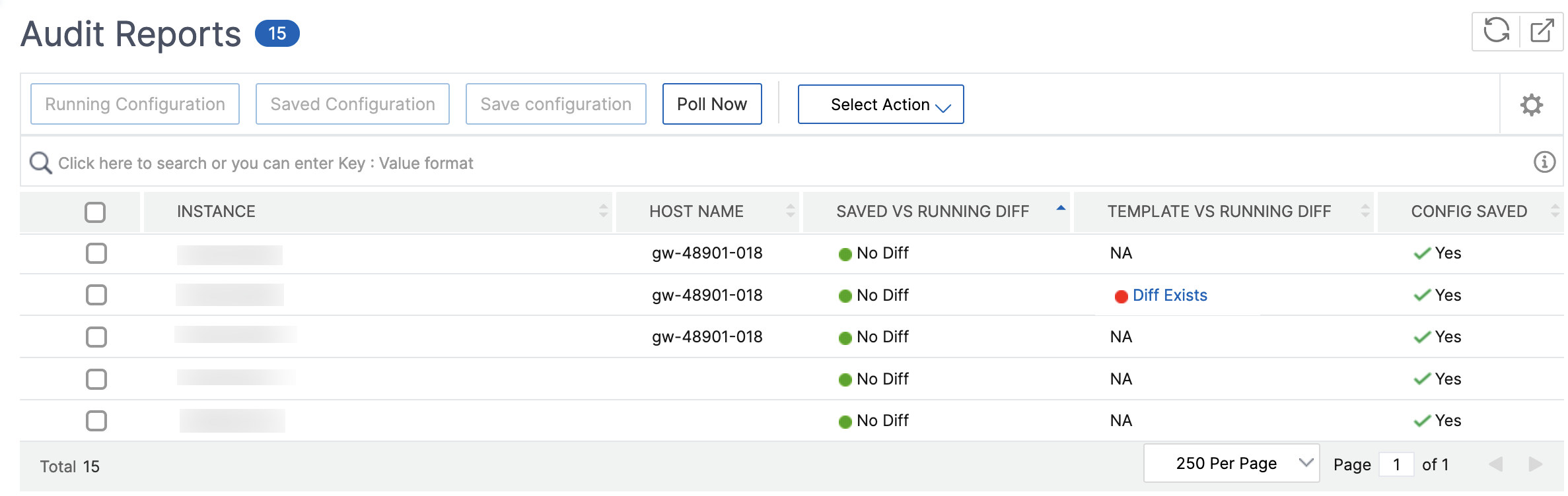View template and running difference