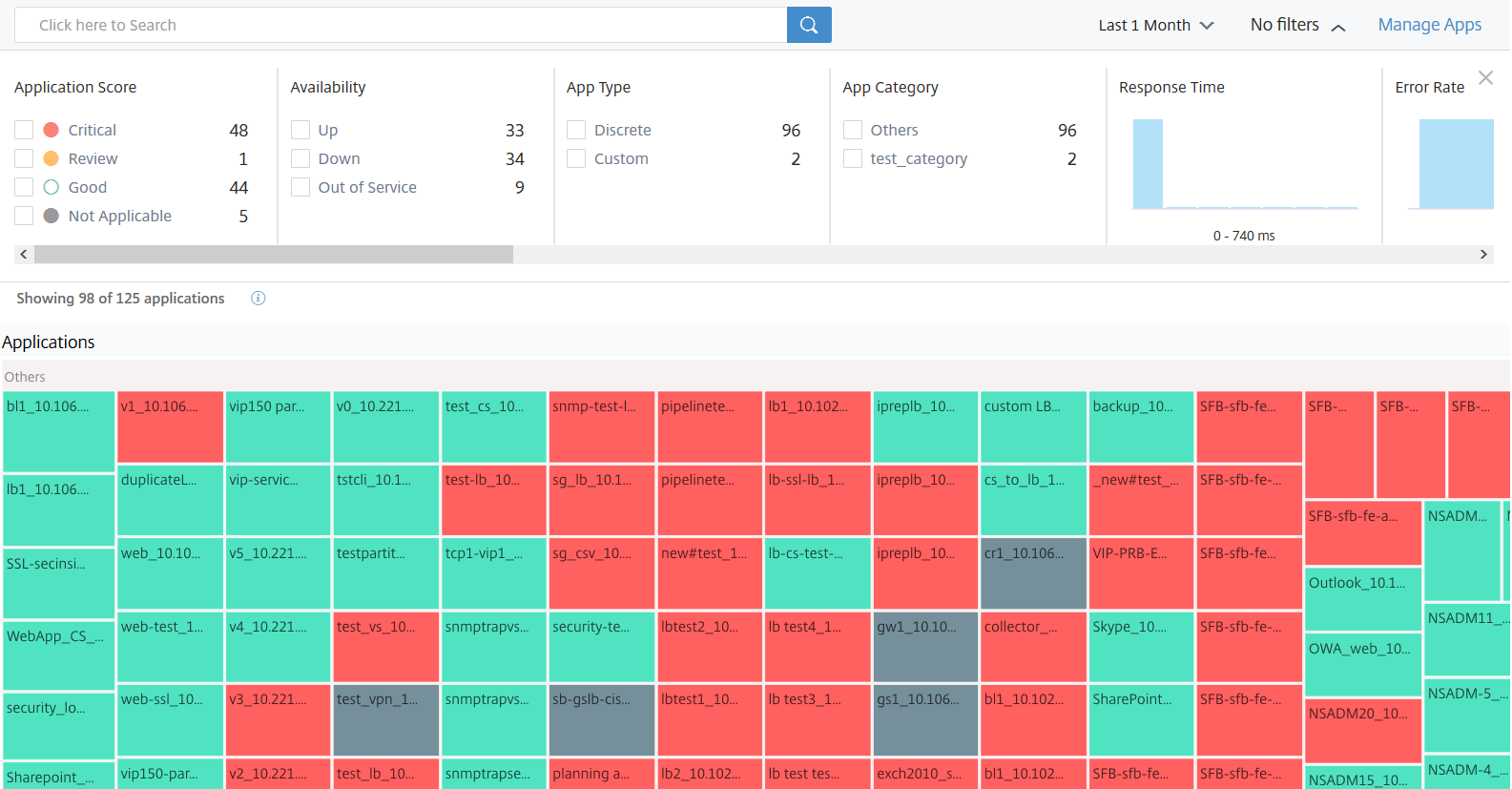 App dashboard