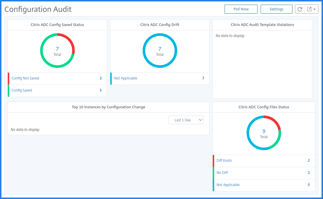 Configuration audit