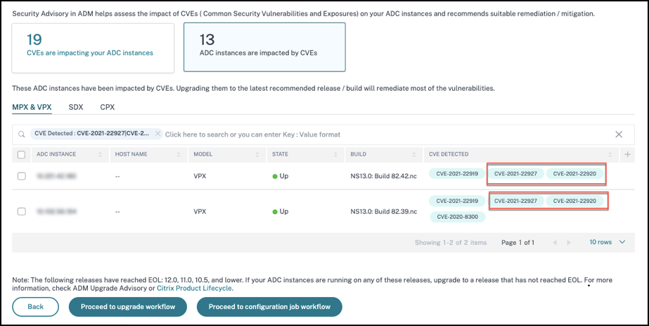 Instances impactées par CVE-2020-8300