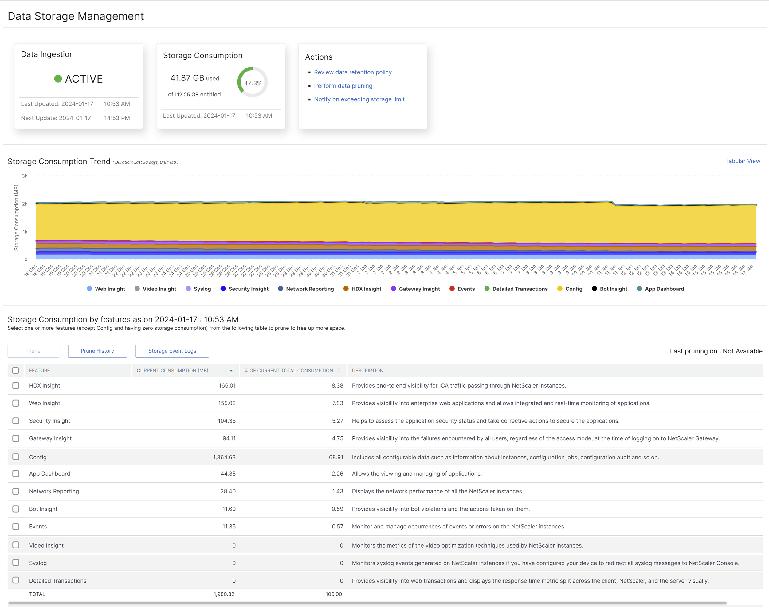 Data storage dashboard