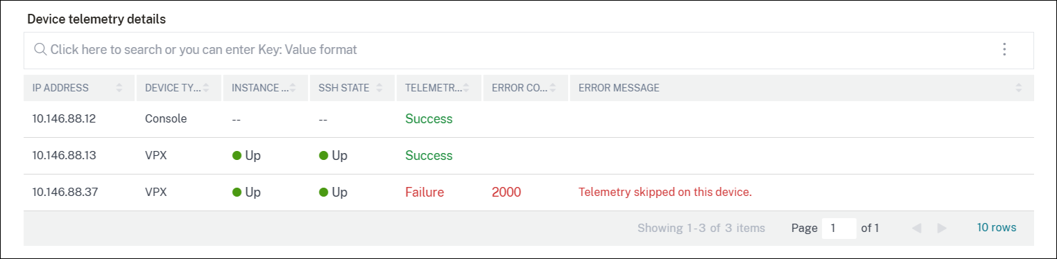 Device Telemetry Details