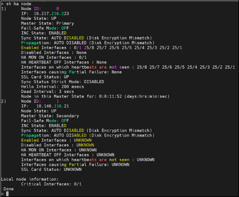 HA pair encryption mismatch