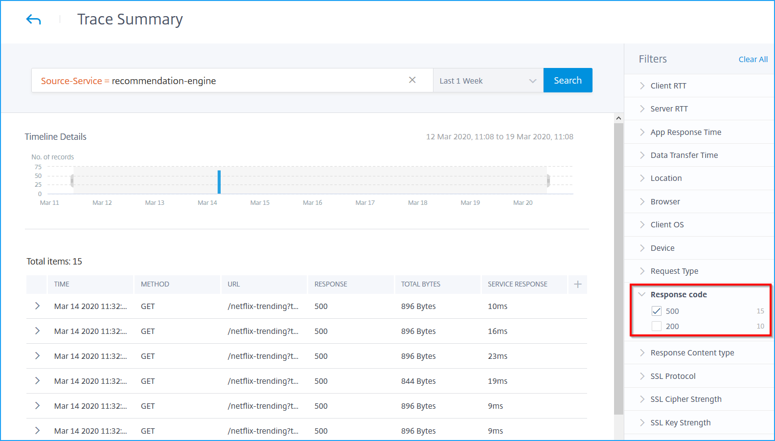Filter panel