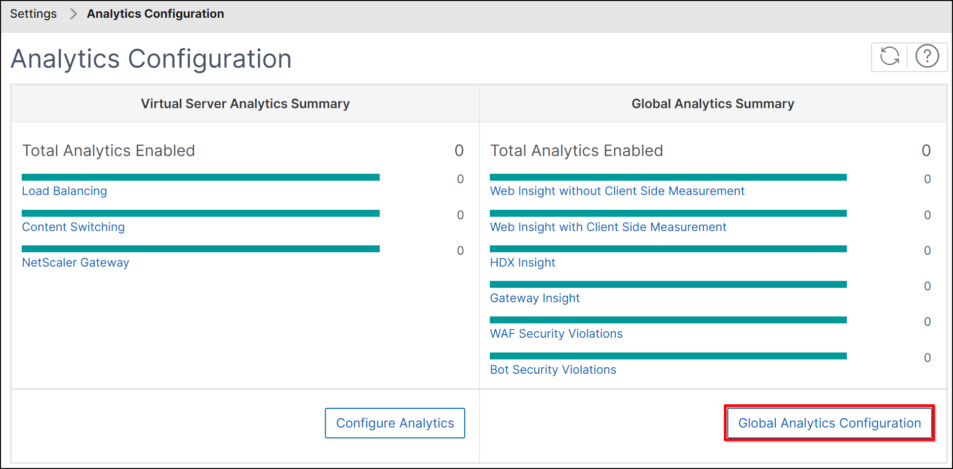 Global analytics
